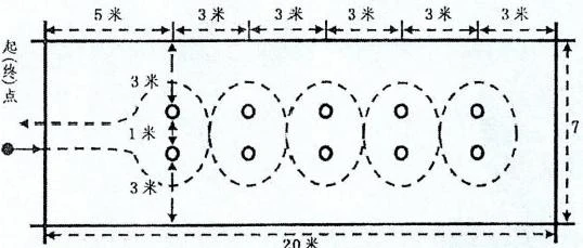 初中篮球社团训练计划安排_2