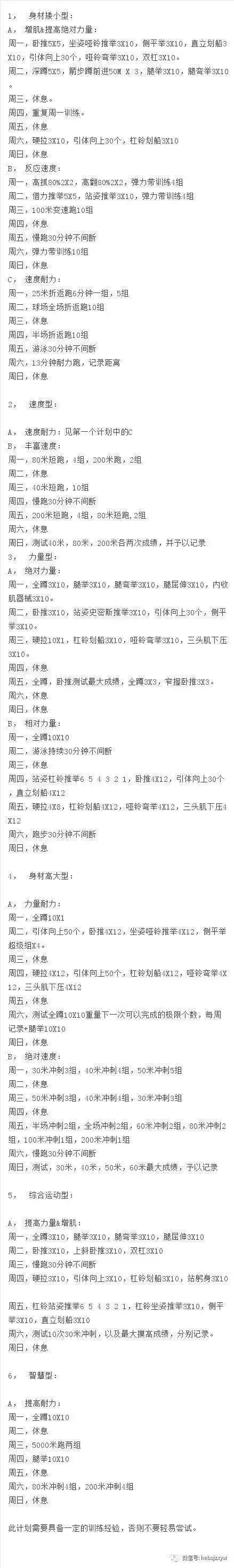 制定篮球交流计划以促进个人技能发展的方法_1